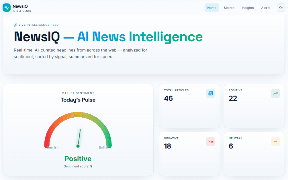 NewsIQ - An AI News Intelligence Dashboard