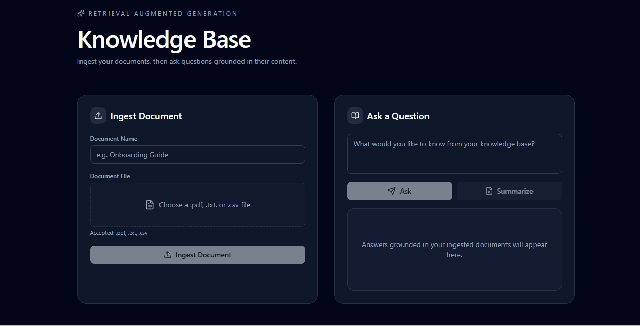 RAG-Powered Knowledge Base Bot